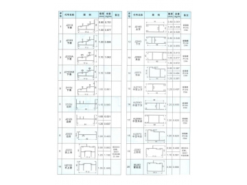 Series 80J Single Glass,Single/Double Layer Slinding Window