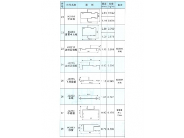 Series 80J Single Glass,Single/Double Layer Slinding Window