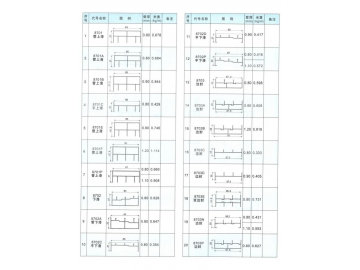 Series 87 Tri-track Sliding Window