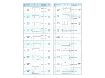 Series 87 Tri-track Sliding Window