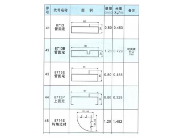 Series 87 Tri-track Sliding Window