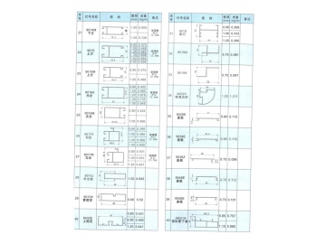 Series 90 Slinding Window