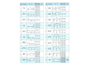 Series 90 Slinding Window