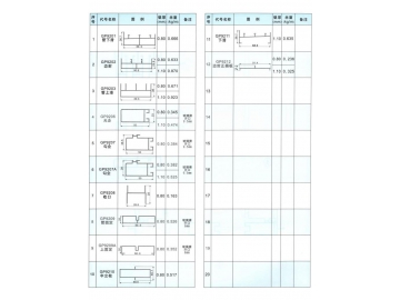 Series 92（GP92） Tri-track Sliding Window