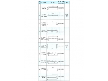 Series 120（CZ85）Tri-track Sliding Window