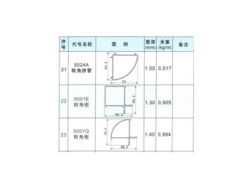 Series 50A Hinged Window