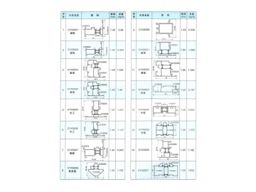 Series 55（CYX55）Heat-insulation Hinged Window