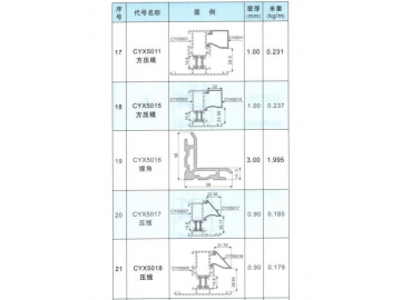 Series 55（CYX55）Heat-insulation Hinged Window