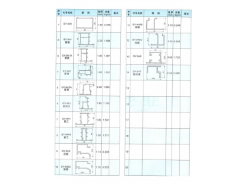 Series 60（GY94）Hinged Window