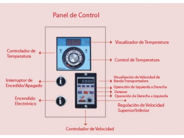 Horno de Banda para Pizza, de Uso Comercial