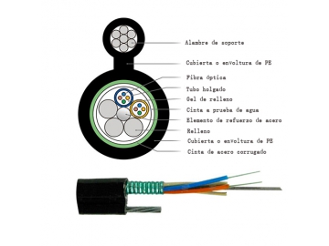 Cable aéreo autoportante GYFTC8Y