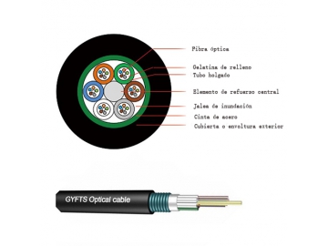 Cable de fibra óptica aéreo/Cable de fibra óptica para ductos GYFTS