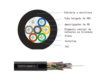 Cable de fibra óptica aéreo/Cable de fibra óptica para ductos no blindado GYFTY