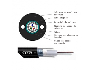 Cable de tubo central aéreo/ Cable para ductos y de enterramiento directo GYXTW