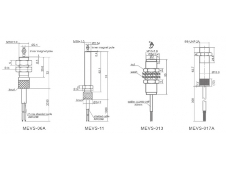 Sensor de Velocidad Magnético MEVS