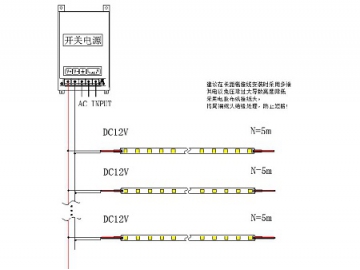 Tira LED de color único SMD5050 (7.2W)