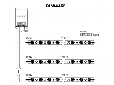 Tira LED rígida con iluminación lateral DLW445E / DLW446E