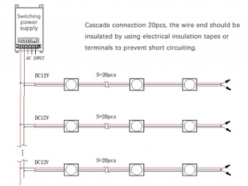 Módulo LED, retroiluminación MKX292B（0.36W）