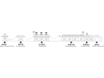 Poste para gabinete eléctrico, montante para gabinete eléctrico