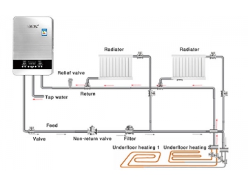 Caldera de calefacción central por inducción 6-20kW (Uso residencial)