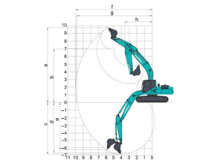 Excavadora Mediana, SWE235E-3H