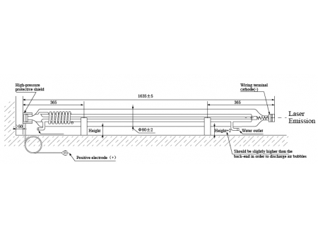 Tubo láser CO2, Serie M