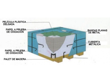 Hojas de hojalata, Láminas de hojalata