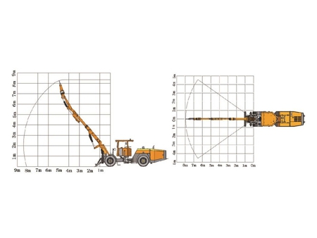 Desatador de rocas KQ311, Equipo scaler