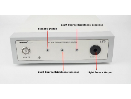 Fuente de luz fría LED médica, INP-LUM400