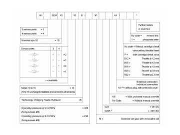 Válvula direccional (accionada por solenoide)