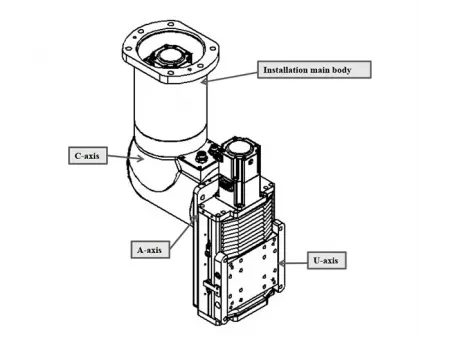 Eje rotativo para cabezal de corte láser de fibra