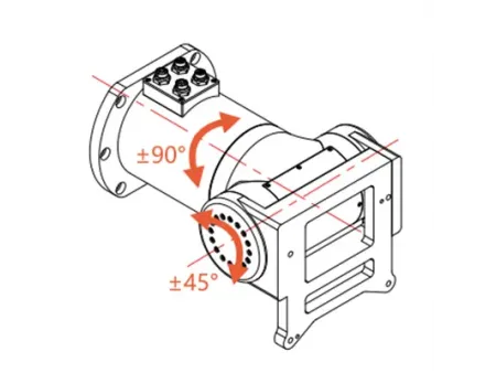 Eje rotativo para cabezal de corte láser biselado