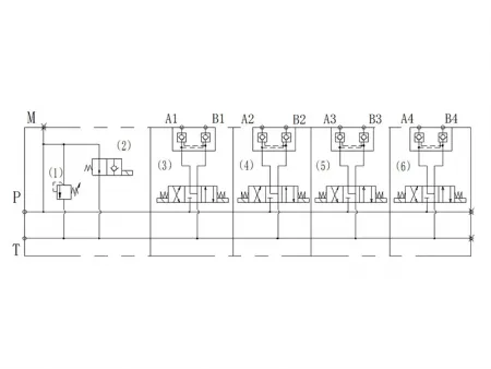 Válvula de control direccional seccional SMWV-08