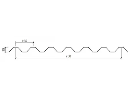 Paneles metálicos para muro