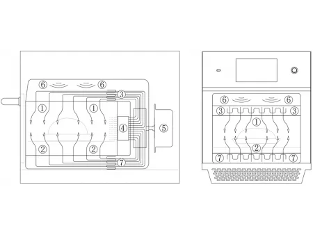 Horno de alta velocidad, 24.3L