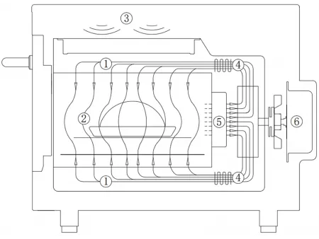 Horno de alta velocidad, 44.5L