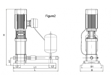 Bombas inteligentes de frecuencia variable BW(J)E BL(T)E