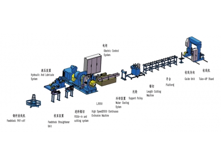 Línea de extrusión de cables conductores de aleación de cobre TJ550A