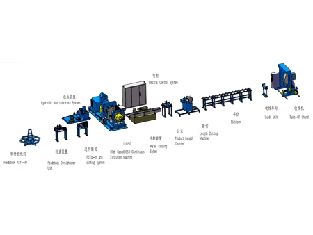 Línea de extrusión de barras colectoras de cobre TJ650