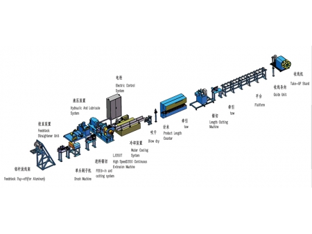 Máquina de extrusión continua para barra colectora de aluminio LJ350T