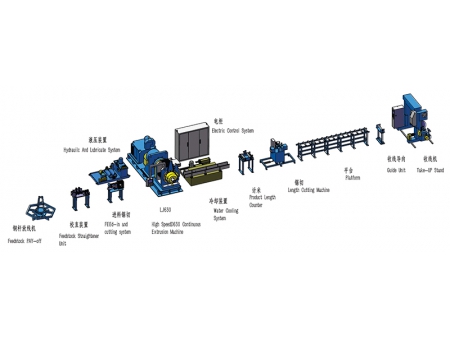 Máquina de extrusión continua para barra colectora de cobre TJ630