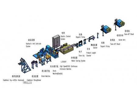 Máquina de extrusión continua para tubo de aluminio LJ300BT