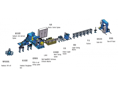 Máquina de extrusión continua para tubo de aluminio grande LJ600