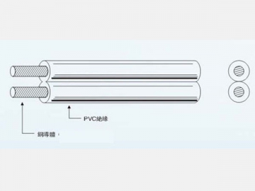 Cable paralelo UL20288