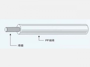 Cable UL1569