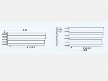 Cable paralelo plano UL2468