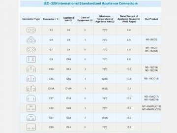 Conector eléctrico