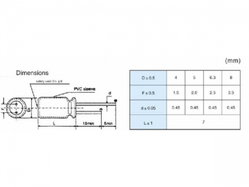 Condensador electrolítico YZPST E1