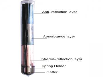 Tubo de vacío para captador solar
