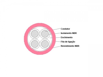 Cable flexible 0.6/1kV revestido con NBR